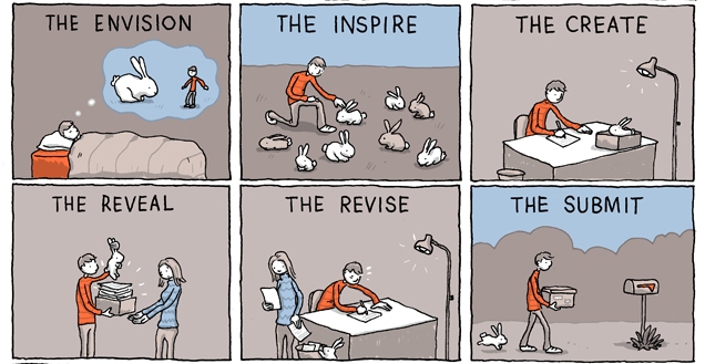 © Grant Snider